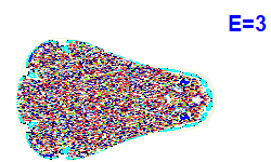 Poincaré section A=2, E=3